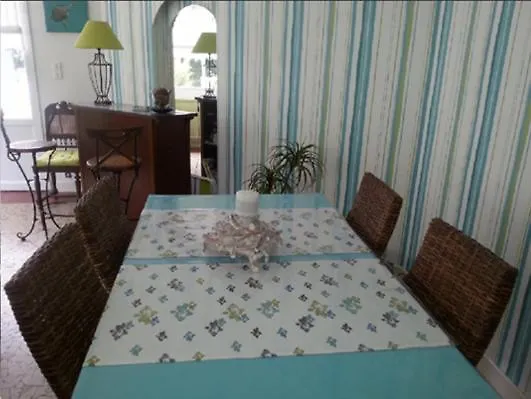 Pereire T2 75m2 En Rdc + Jardin Prive Apartment *